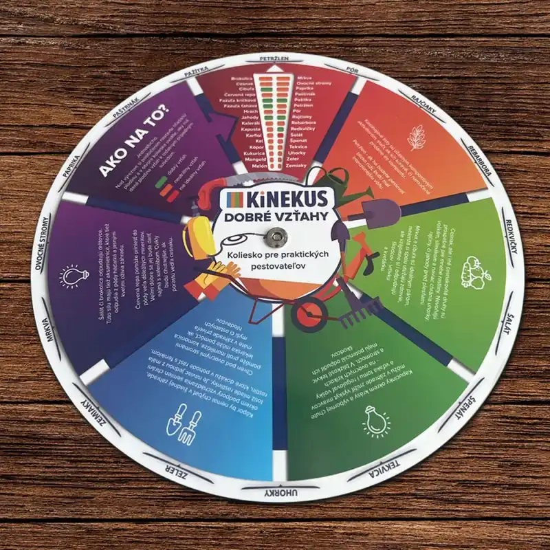 Ofertă de sezon Un ghid pentru relațiile cu plantele (roată)