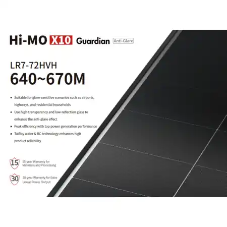 Ultima șansă Panou fotovoltaic LONGi LR7-72HVH-640M – Performanta premium si eficienta de top– eficienta 24.8% Longi